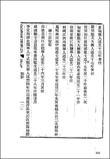 [下载][地方志集成]五三.pdf