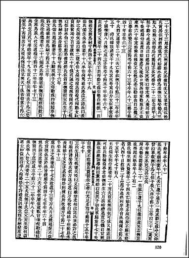 [下载][地方志集成]七二.pdf