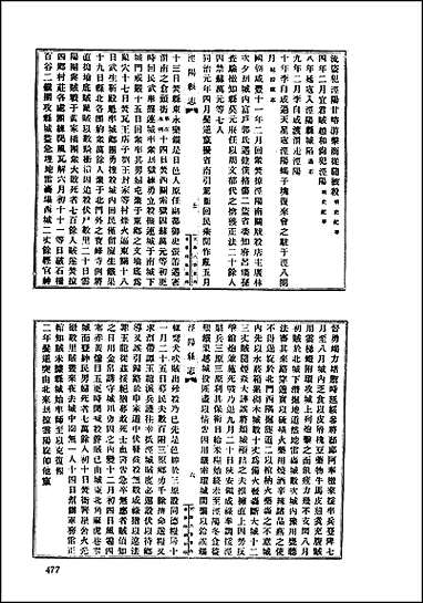 [下载][地方志集成]七五.pdf