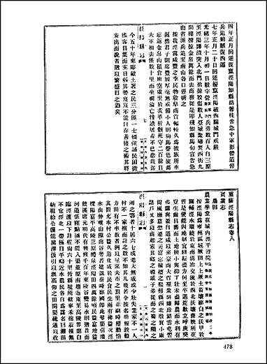 [下载][地方志集成]七五.pdf