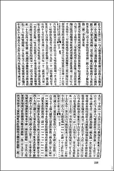 [下载][地方志集成]百七.pdf