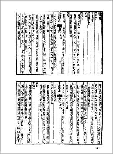 [下载][地方志集成]百十二.pdf