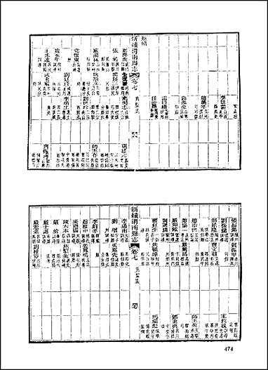 [下载][地方志集成]百三五.pdf