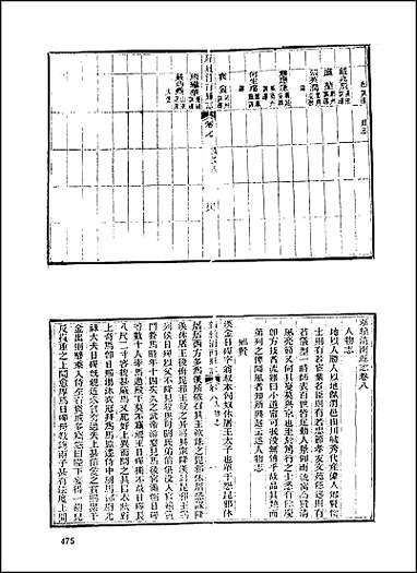 [下载][地方志集成]百三五.pdf