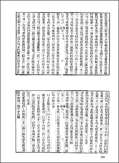 [下载][地方志集成]百六三.pdf