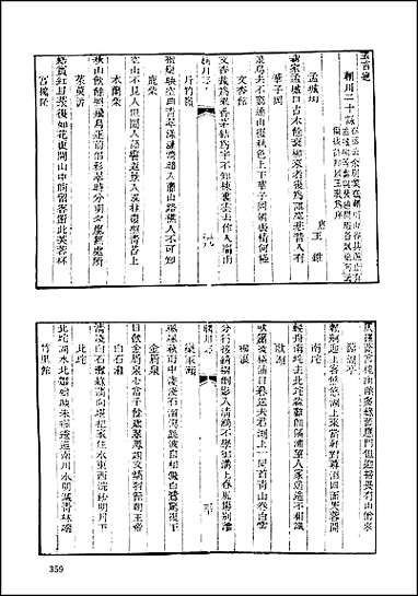 [下载][地方志集成]百六四.pdf