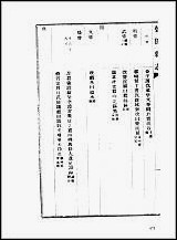 [下载][地方志集成]百六五.pdf