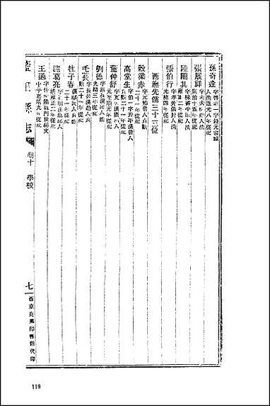 [下载][地方志集成]百七二.pdf