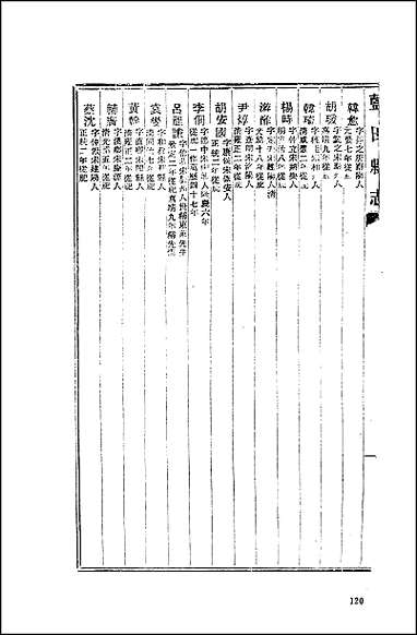 [下载][地方志集成]百七二.pdf