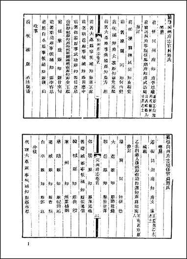 [下载][地方志集成]百八一.pdf