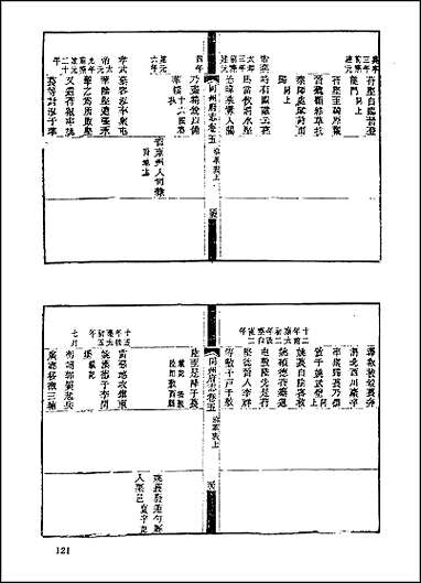 [下载][地方志集成]百八二.pdf