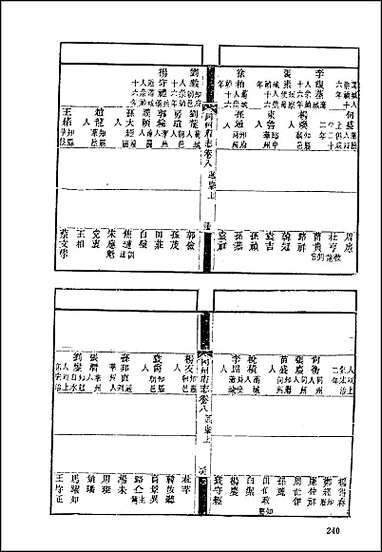 [下载][地方志集成]百八三.pdf