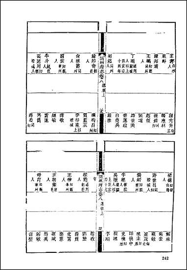 [下载][地方志集成]百八三.pdf