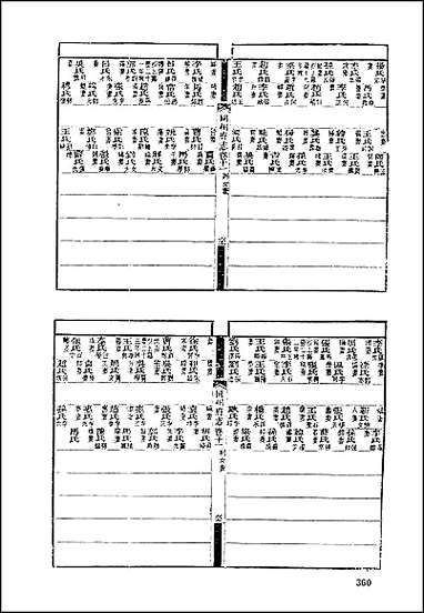 [下载][地方志集成]百八四.pdf