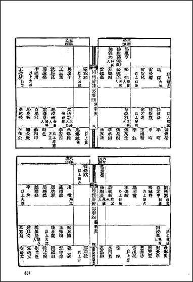 [下载][地方志集成]百九七.pdf