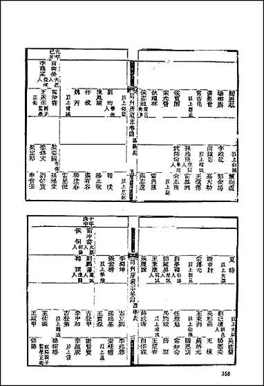 [下载][地方志集成]百九七.pdf