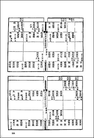 [下载][地方志集成]百九七.pdf