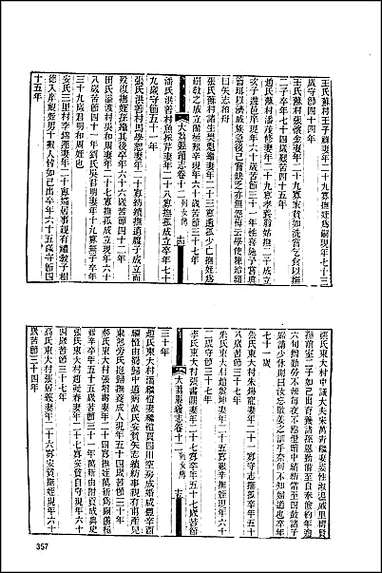 [下载][地方志集成]二百四.pdf