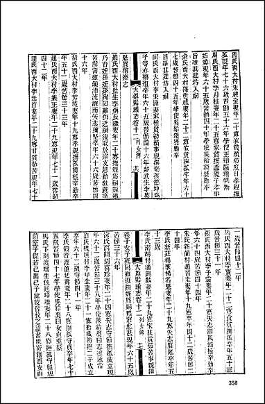 [下载][地方志集成]二百四.pdf