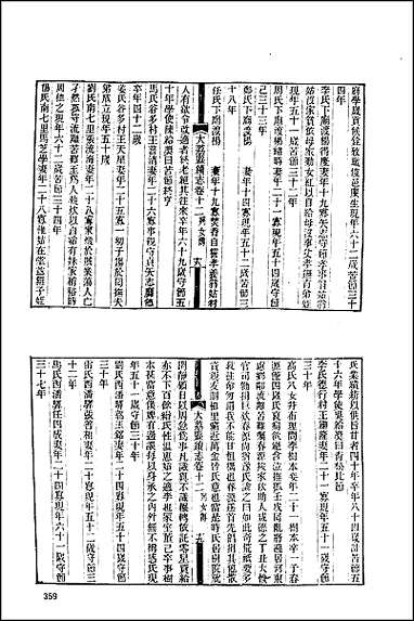 [下载][地方志集成]二百四.pdf