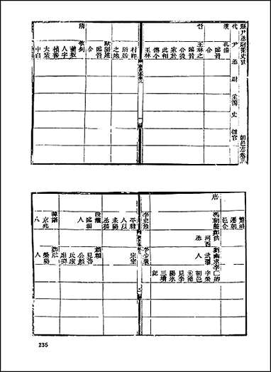 [下载][地方志集成]二百十三.pdf