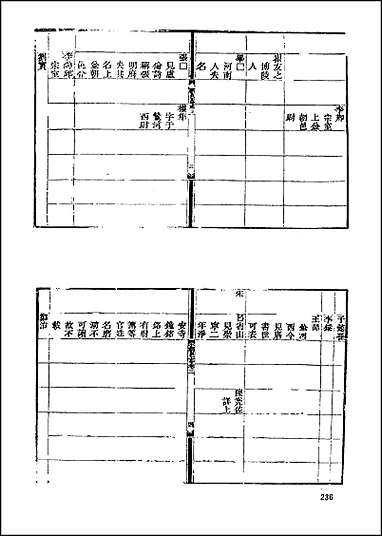 [下载][地方志集成]二百十三.pdf