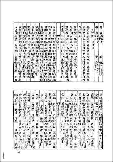 [下载][地方志集成]二百三二.pdf