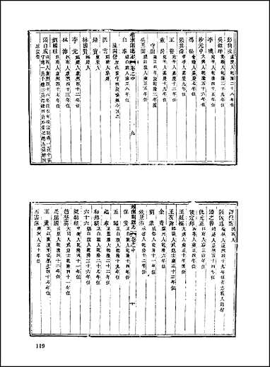 [下载][地方志集成]二百九二.pdf