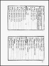 [下载][地方志集成]二百九二.pdf