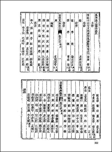 [下载][地方志集成]二百九四.pdf