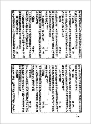 [下载][地方志集成]二百九六.pdf