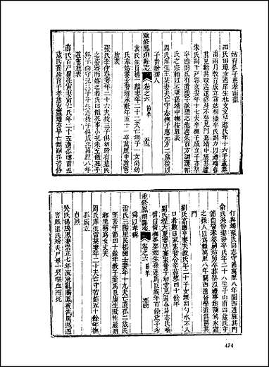 [下载][地方志集成]二百九七.pdf