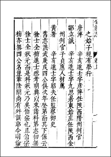 [下载][常熟文献志]卷四.pdf