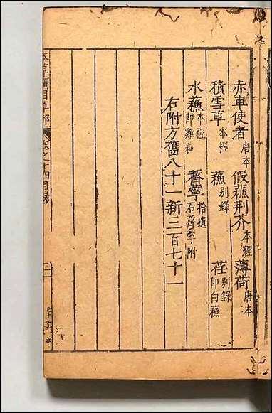 [下载][本草纲目]十五.pdf