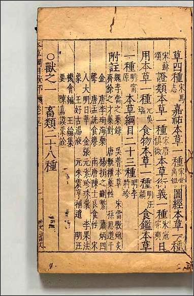 [下载][本草纲目]三五.pdf