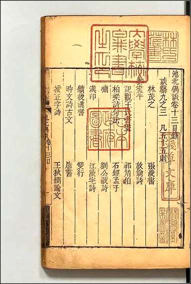 [下载][池北偶谈]六.pdf