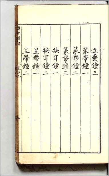 [下载][泊如斎重修宣和博古図録]十二.pdf