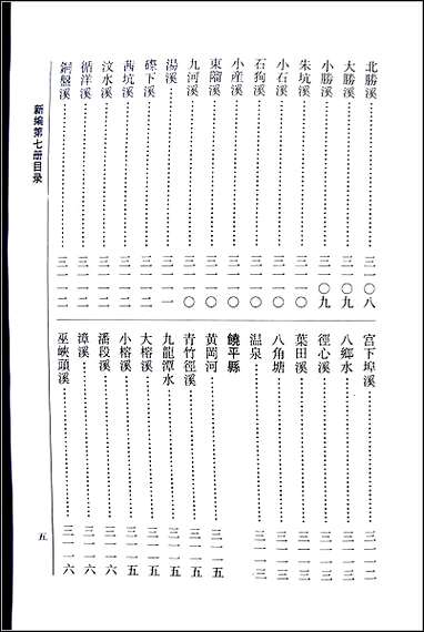 [下载][潮州志]第七册_山川志.pdf