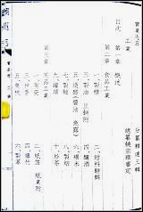 [下载][潮州志]第七册_工业志.pdf