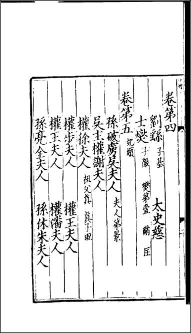 [下载][百衲本二十四史.三国志]16_吴书.pdf