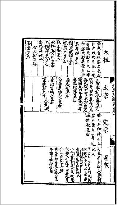 [下载][百衲本二十四史.元史]三六.pdf