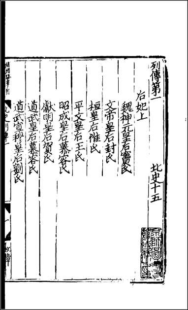 [下载][百衲本二十四史.北史]五.pdf