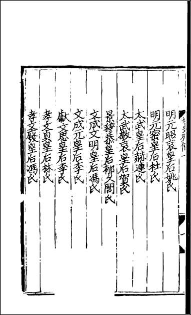 [下载][百衲本二十四史.北史]五.pdf