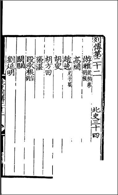 [下载][百衲本二十四史.北史]十二.pdf