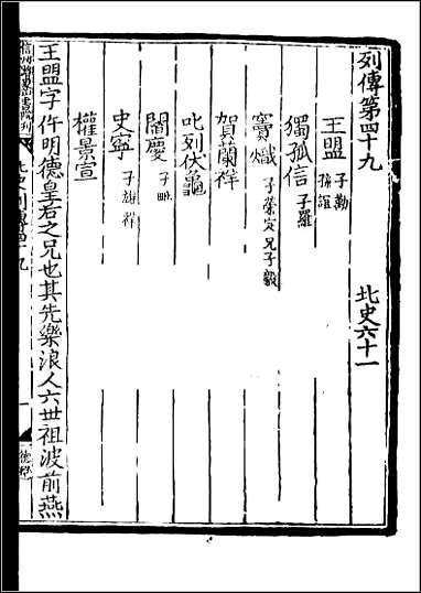 [下载][百衲本二十四史.北史]二一.pdf