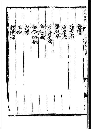 [下载][百衲本二十四史.北史]二八.pdf