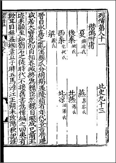 [下载][百衲本二十四史.北史]三十.pdf