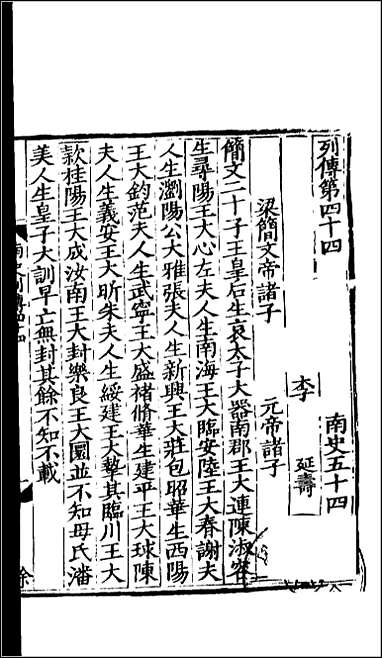 [下载][百衲本二十四史.南史]十四.pdf