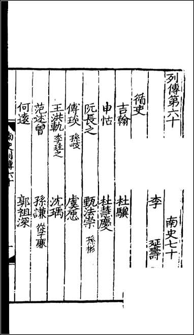 [下载][百衲本二十四史.南史]十八.pdf