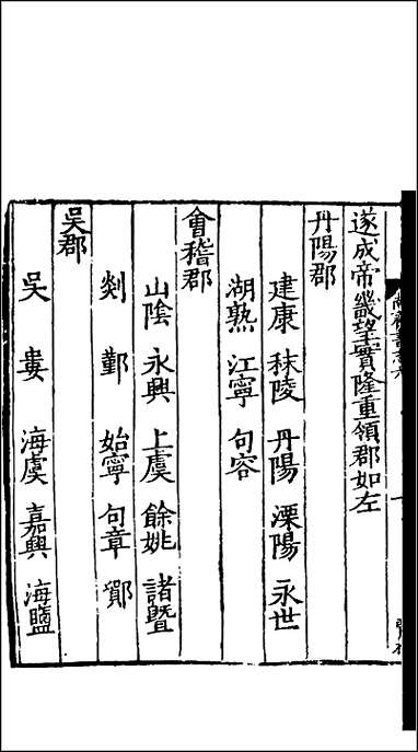 [下载][百衲本二十四史.南齐书]五.pdf